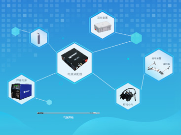 管道自动焊机|逆变焊机|发电电焊机|熊谷