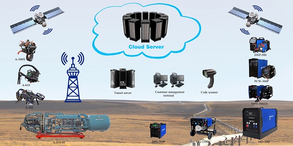 熊谷管道自动焊机