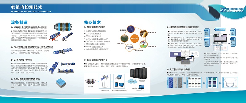 成都油气科技有限公司