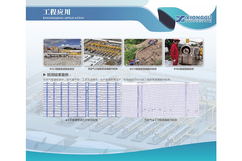 成都熊谷油气科技有限公司